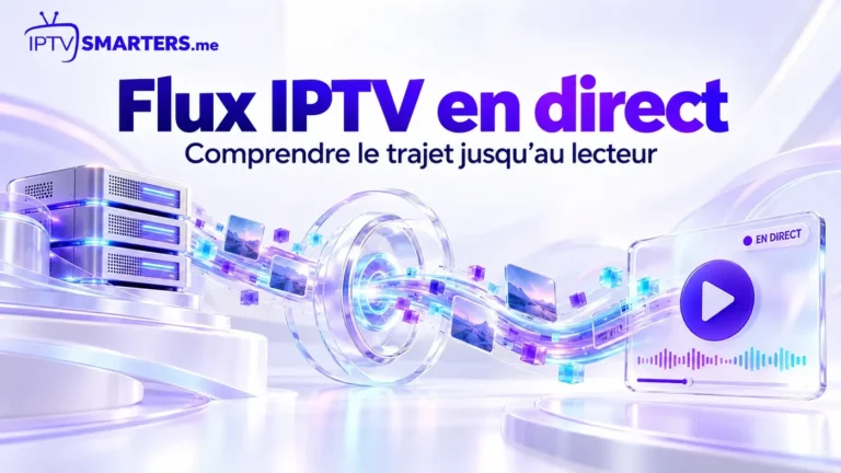 Illustration du trajet d’un flux IPTV en direct, des serveurs au lecteur vidéo à travers le réseau.